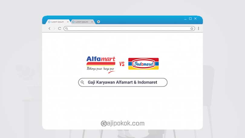 gaji karyawan alfamart vs Indomaret