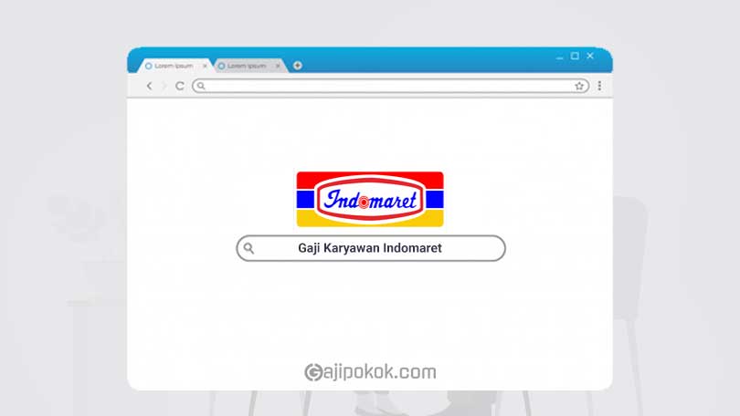 Gaji Karyawan Indomaret