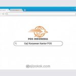 Gaji Karyawan Kantor Pos Indonesia