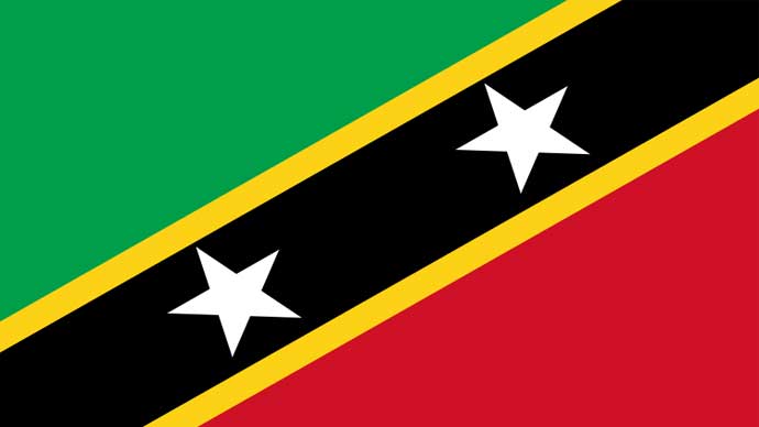 Gaji Luar Negeri di Saint Kitts and Nevis