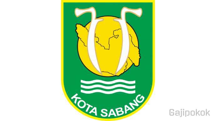 Gaji UMK Kota Sabang