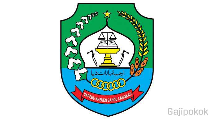 Gaji UMK Aceh Barat Daya