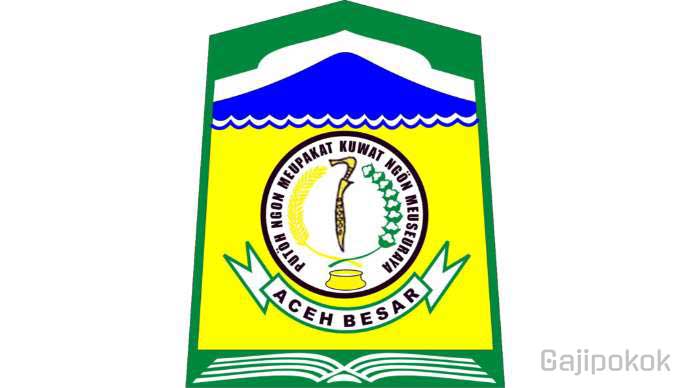 Gaji UMK Aceh Besar