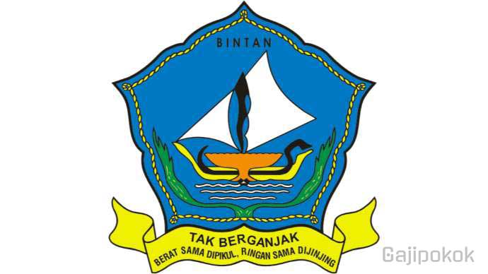 Gaji UMK Bintan