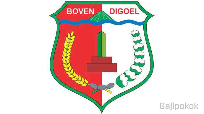 Gaji UMK Boven Digoel