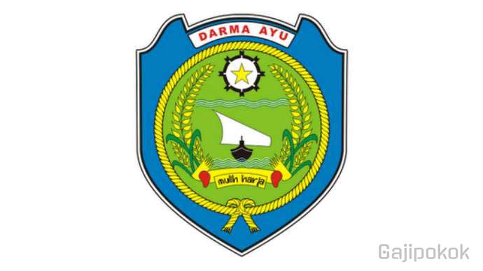 Gaji UMK Indramayu