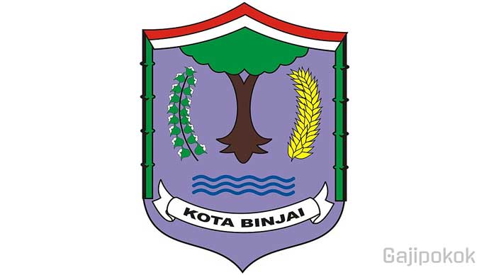 Gaji UMK Kota Binjai