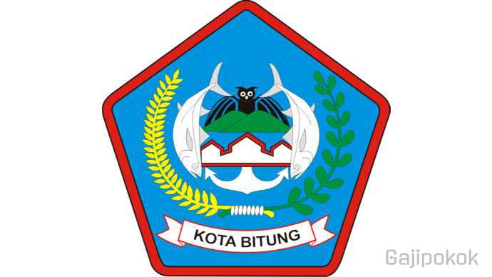 Gaji UMK Kota Bitung