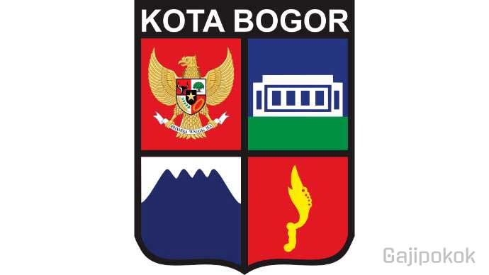 Gaji UMK Kota Bogor