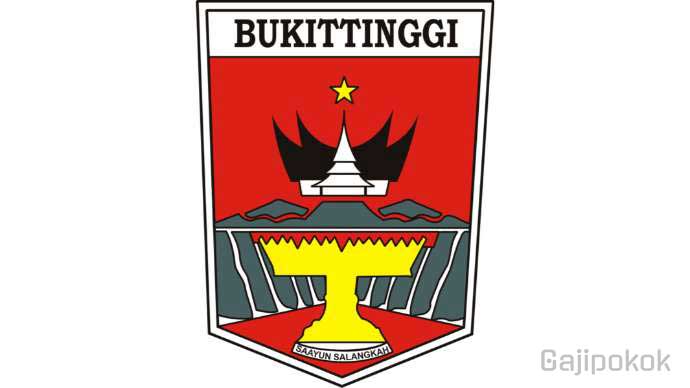 Gaji UMK Kota Bukittinggi