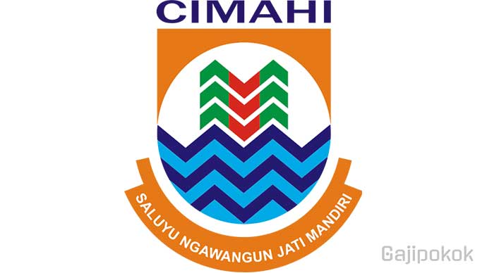 Gaji UMK Kota Cimahi