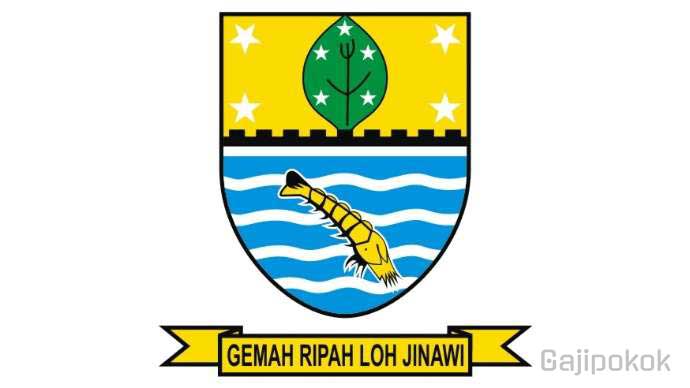 Gaji UMK Kota Cirebon