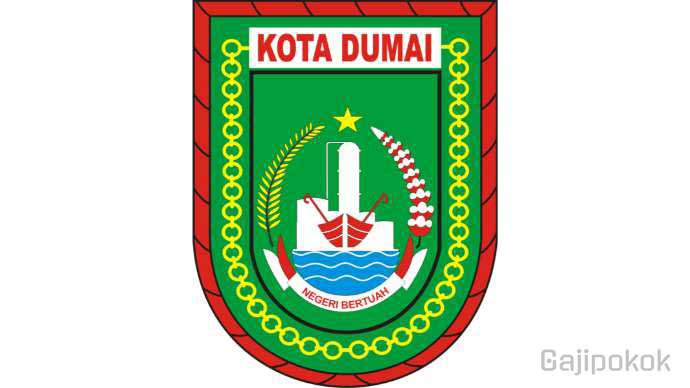 Gaji UMK Kota Dumai