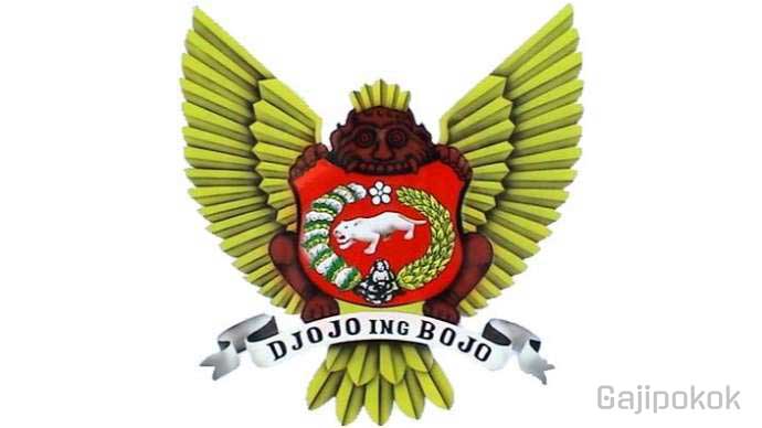 Gaji UMK Kota Kediri