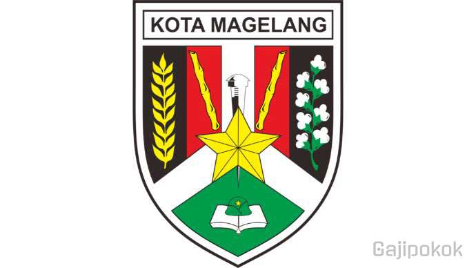 Gaji UMK Kota Magelang