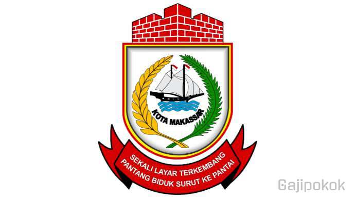 Gaji UMK Kota Makassar