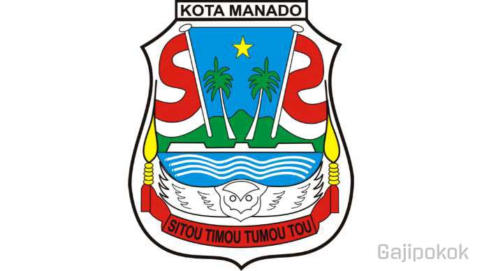 Gaji UMK Kota Manado