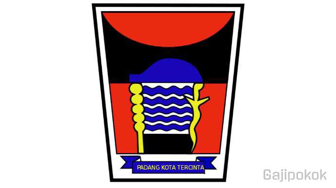 Gaji UMK Kota Padang