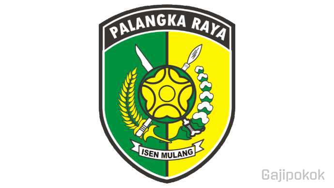 Gaji UMK Kota Palangka Raya