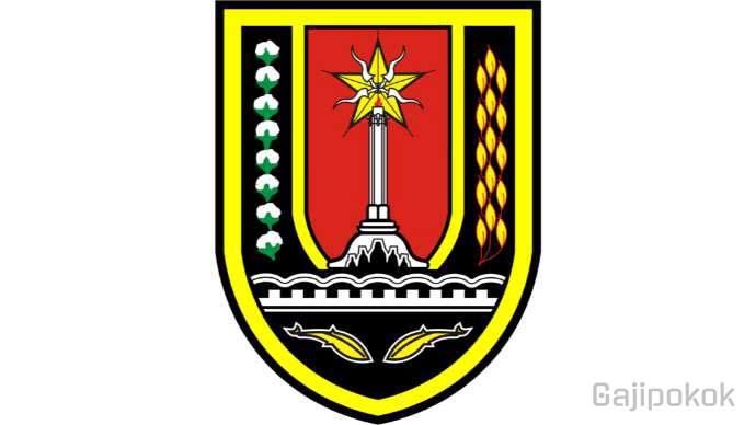 Gaji UMK Kota Semarang