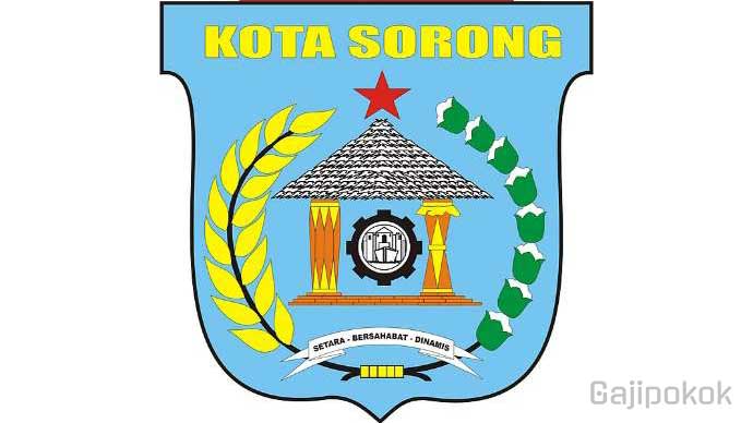 Gaji UMK Kota Sorong