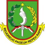 Gaji UMK Kota Sukabumi