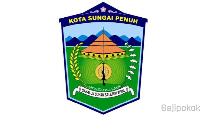 Gaji UMK Kota Sungai Penuh