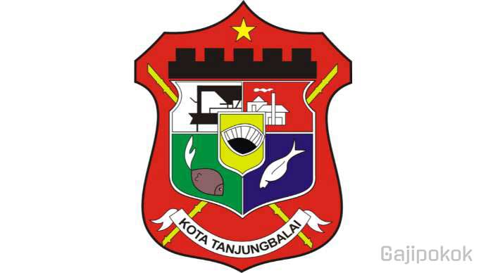 Gaji UMK Kota Tanjungbalai