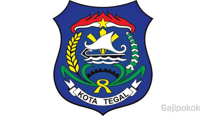 Gaji UMK Kota Tegal