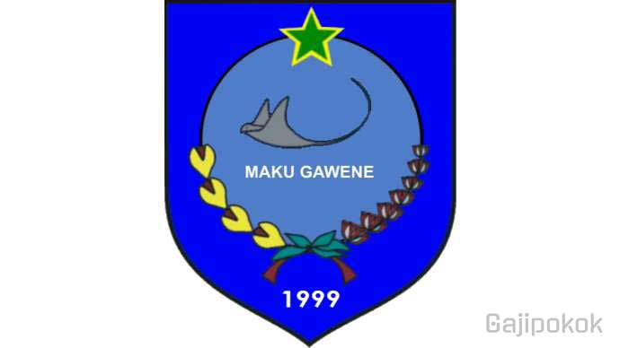 Gaji UMK Kota Ternate