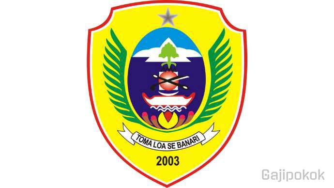 Gaji UMK Kota Tidore Kepulauan