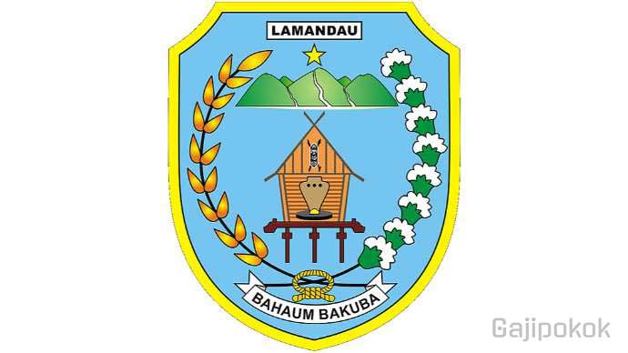 Gaji UMK Lamandau