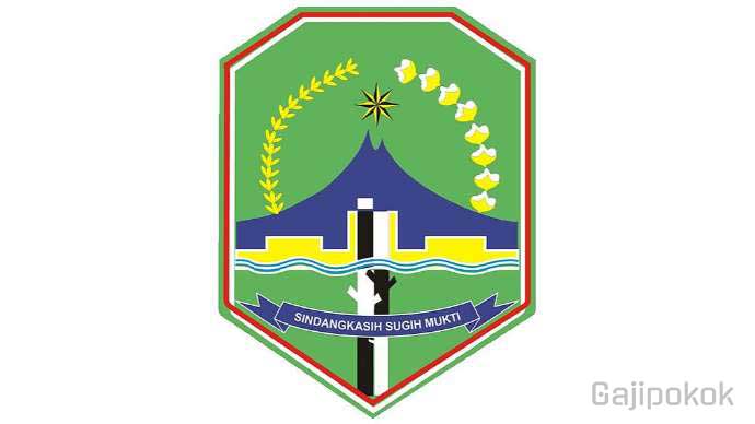 Gaji UMK Majalengka