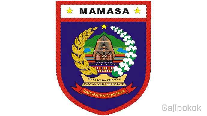 Gaji UMK Mamasa