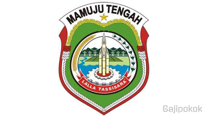 Gaji UMK Mamuju Tengah