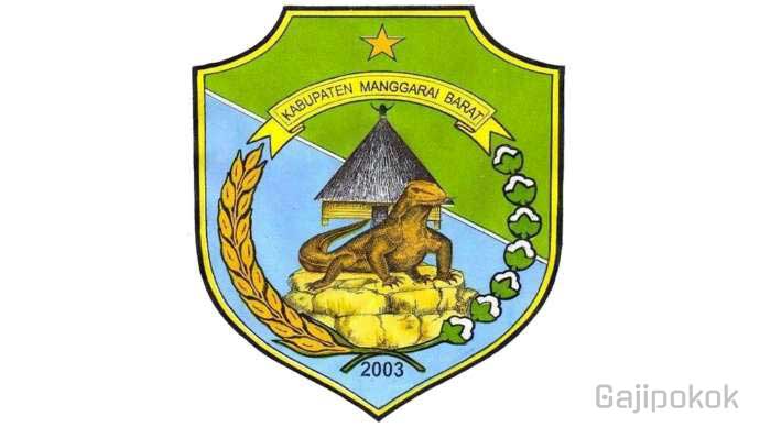 Gaji UMK Manggarai Barat