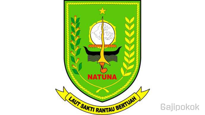 Gaji UMK Natuna