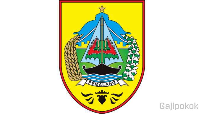 Gaji UMK Pemalang