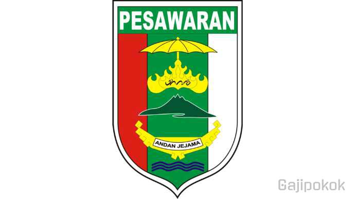 Gaji UMK Pesawaran