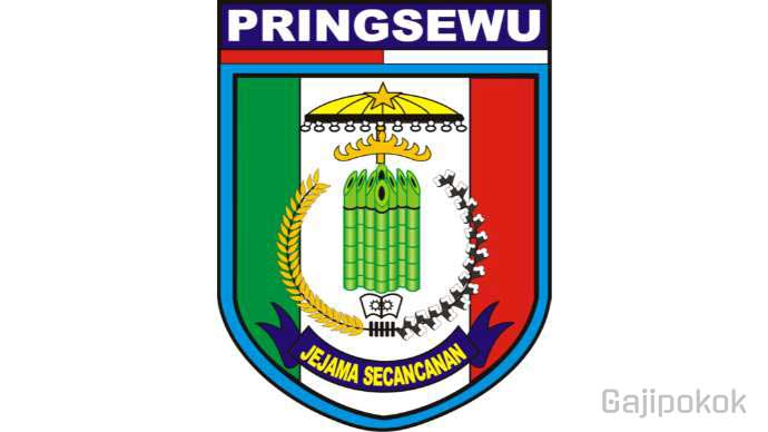 Gaji UMK Pringsewu