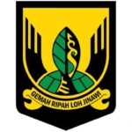 Gaji UMK Sukabumi