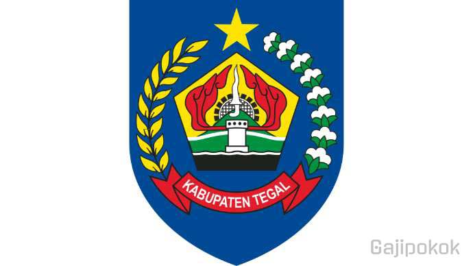 Gaji UMK Tegal