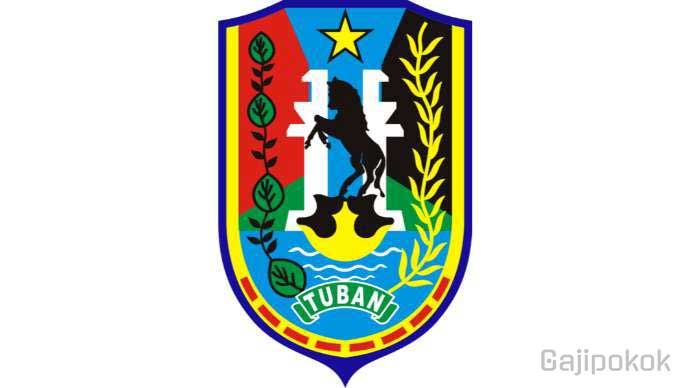 Gaji UMK Tuban