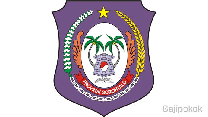 Gaji Upah Minimum Gorontalo